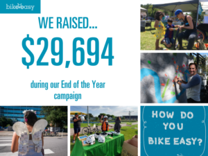 How do We Bike Easy? campaign recap